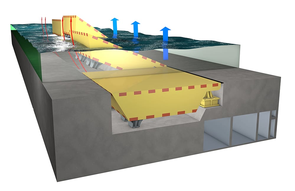 Great Engineering Feats - venice tide barrier