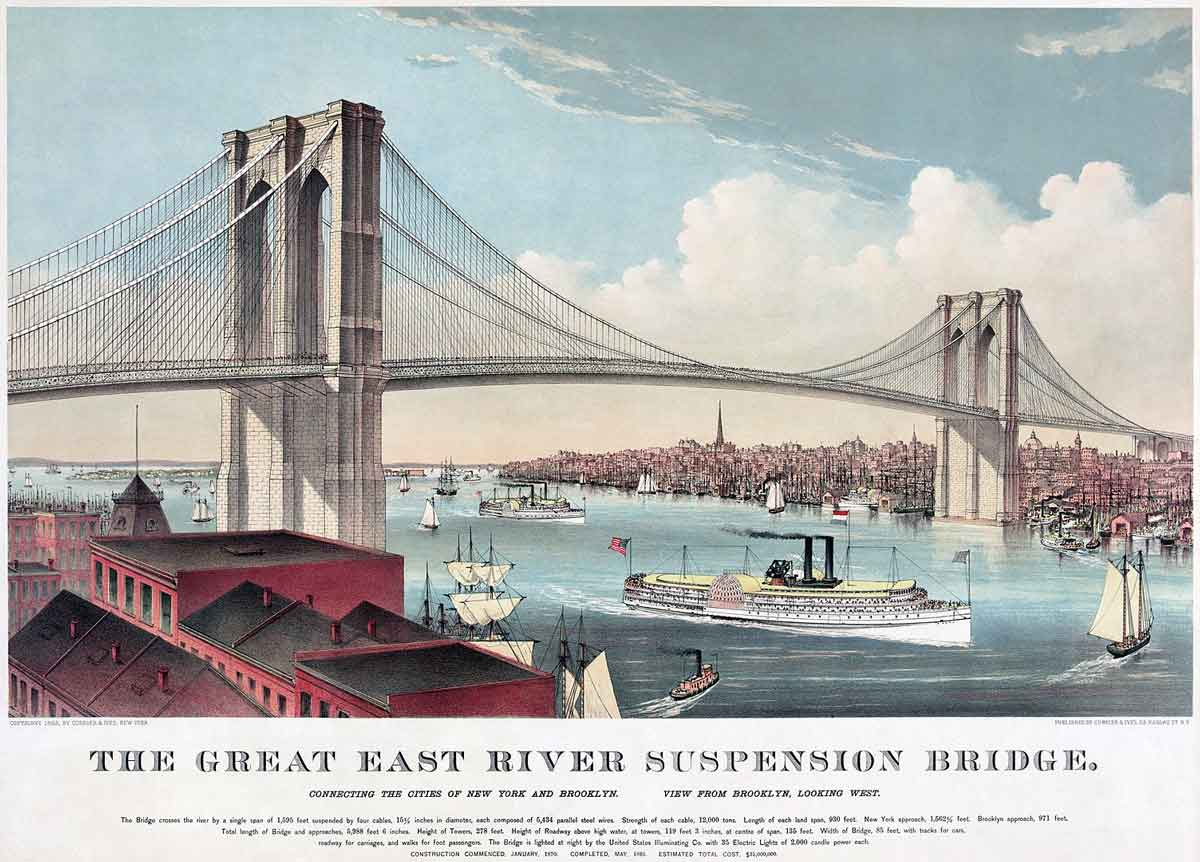 Chromolithograph of the "Great East River Suspension Bridge", (Brooklyn Bridge)