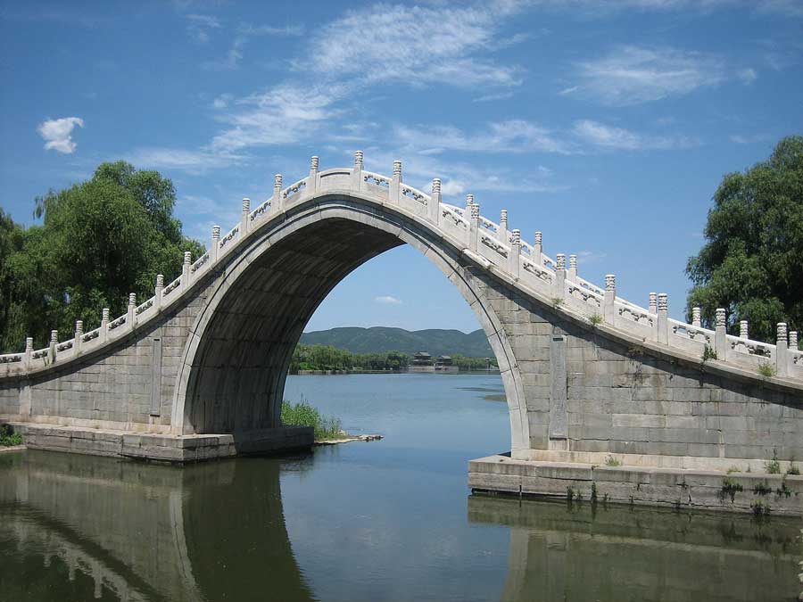 Gaoliang Bridge of The Summer Palace