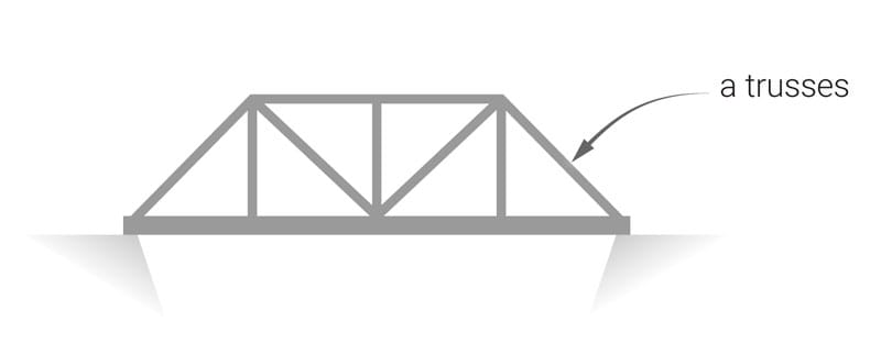 truss bridge diagram