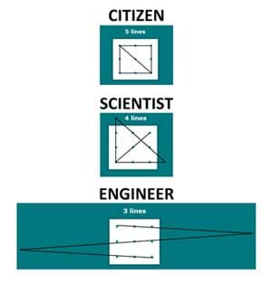 engineering-jokes-engineer
