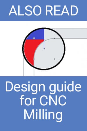 also read: CNC milling
