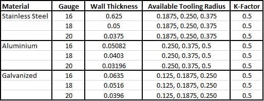 solidworks bend table in Excel