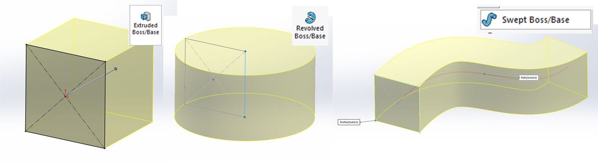 Solidworks loft: Different basic features using the same base profile. L-R – Extrude, Revolve Sweep