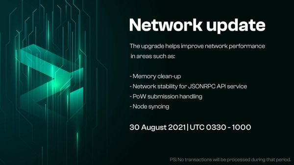 Post-mortem Report for Mainnet Upgrade v8.1.0