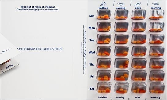 Compliance Packaging A Game Changer