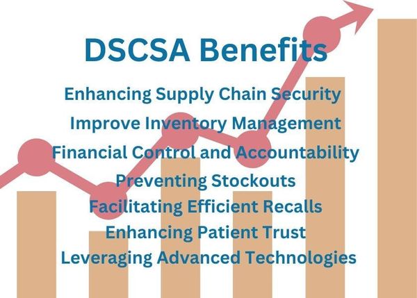 DSCSA: A Blessing or a Curse?
