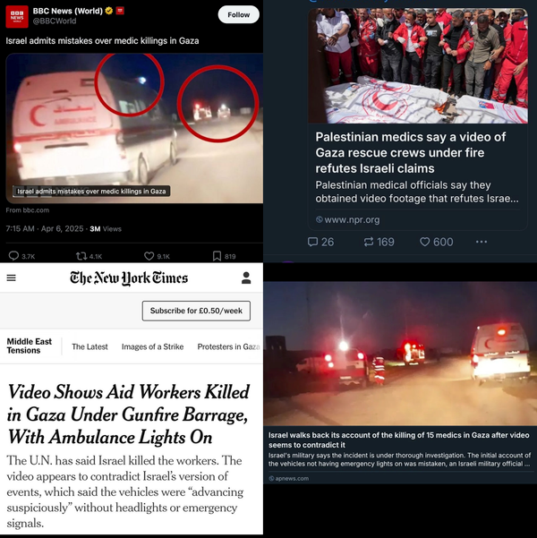 How Media Outlets Covered Israel's Massacre of Palestinian Medics