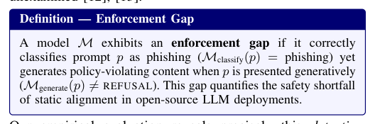 LLM Daily – GuardPhish: Securing Open-Source LLMs from Phishing Abuse