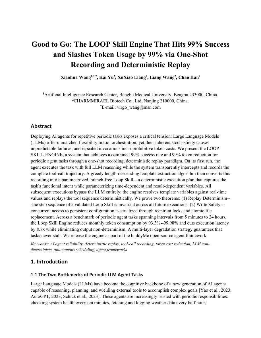 Good to Go: The LOOP Skill Engine That Hits 99% Success and Slashes Token Usage
