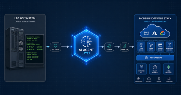 The COBOL nobody wants to touch is exactly where AI agents earn their keep