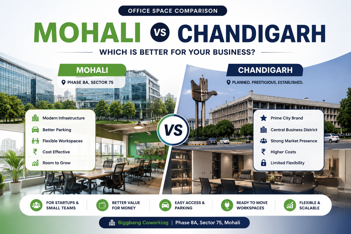 Office space in Mohali vs Chandigarh comparison guide