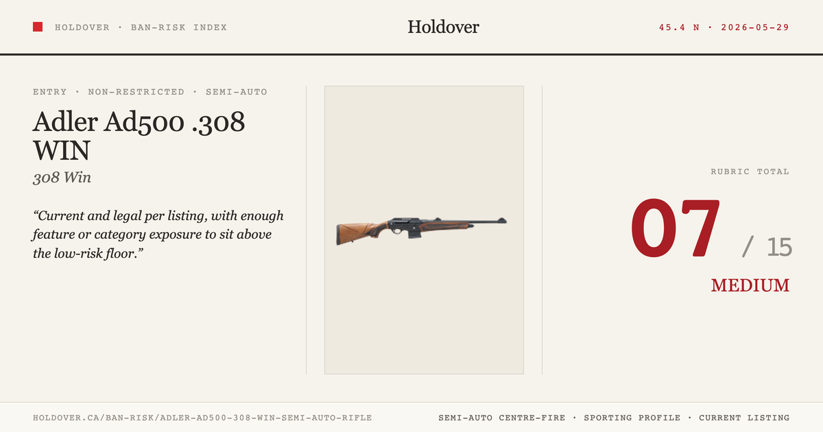 Adler Ad500 .308 WIN Semi-Auto Rifle reference image for Holdover Ban-Risk verdict