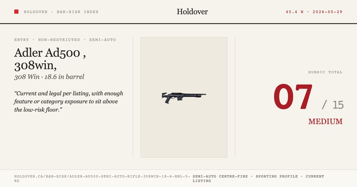 Adler Ad500 Semi Auto Rifle, 308win, 18.6″Bbl, 5-Rd, reference image for Holdover Ban-Risk verdict