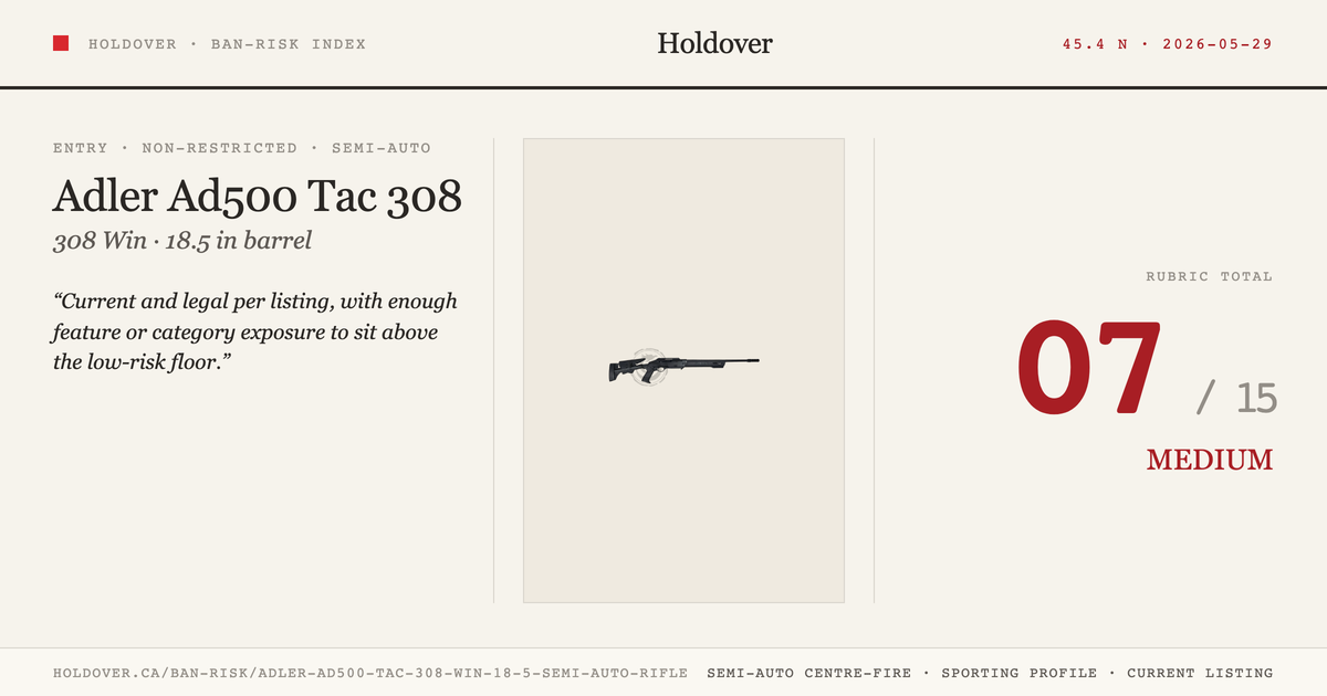 Adler Ad500 Tac 308 WIN 18.5″ Semi-Auto Rifle reference image for Holdover Ban-Risk verdict