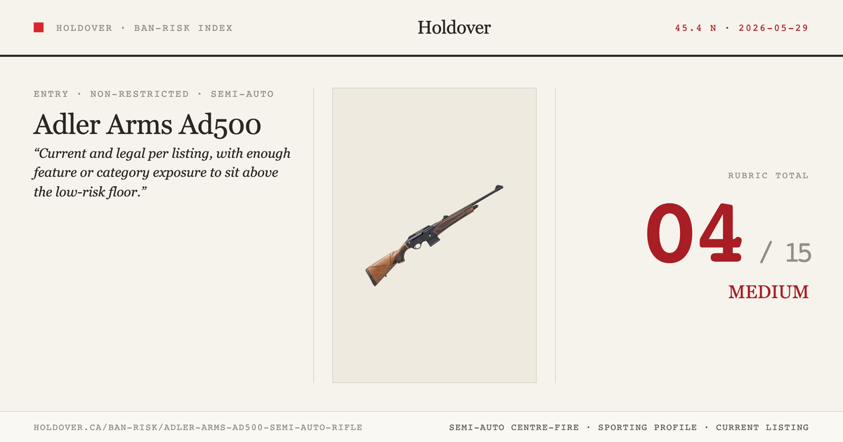 Adler Arms Ad500 Semi-Auto Rifle reference image for Holdover Ban-Risk verdict