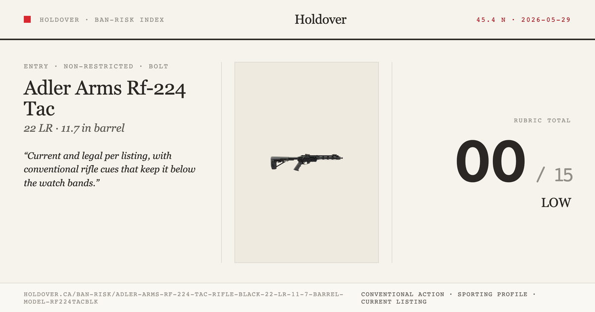 Adler Arms Rf-224 Tac Rifle, Black: 22 LR, 11.7" Barrel, Model Rf224tacblk reference image for Holdover Ban-Risk verdict