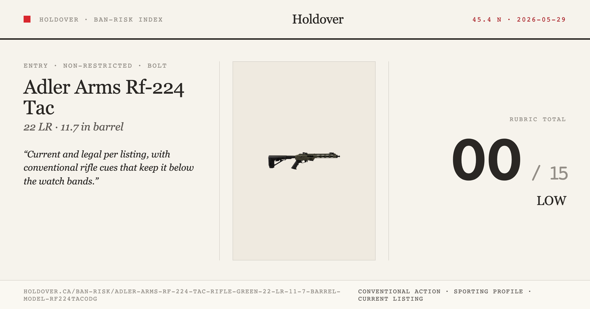 Adler Arms Rf-224 Tac Rifle, Green: 22 LR, 11.7" Barrel, Model Rf224tacodg reference image for Holdover Ban-Risk verdict