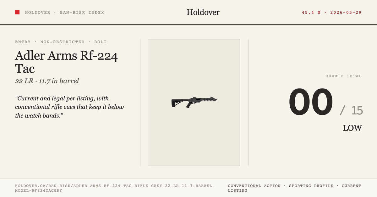Adler Arms Rf-224 Tac Rifle, Grey: 22 LR, 11.7" Barrel, Model Rf224tacgry reference image for Holdover Ban-Risk verdict