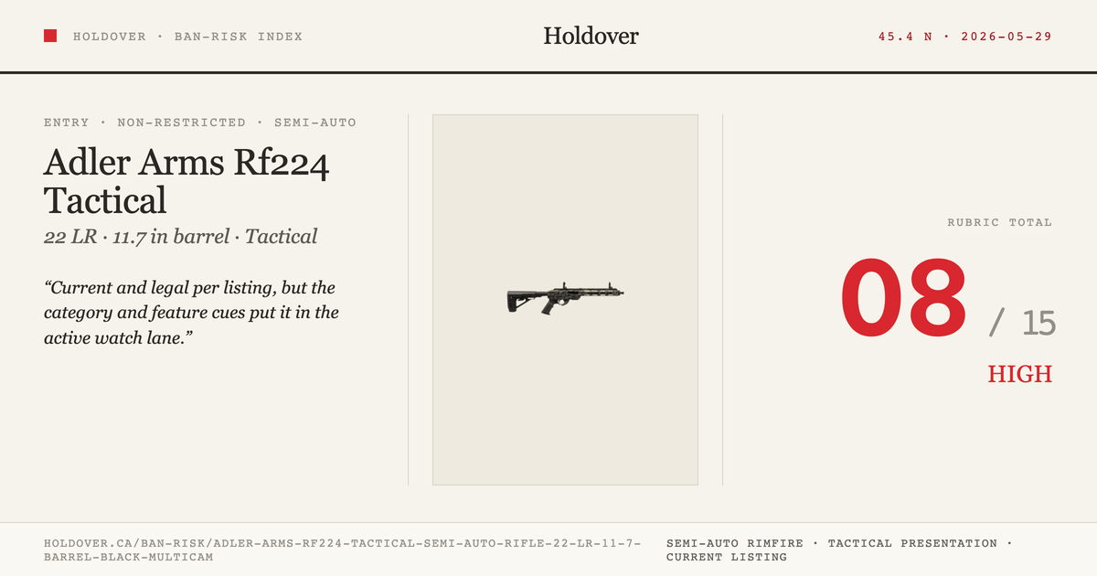 Adler Arms Rf224 Tactical Semi Auto Rifle, 22 LR, 11.7" Barrel, Black Multicam reference image for Holdover Ban-Risk verdict