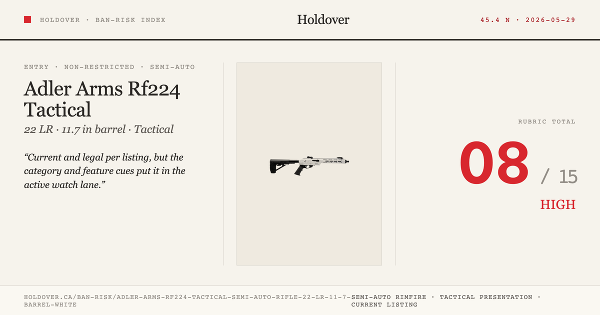 Adler Arms Rf224 Tactical Semi Auto Rifle, 22 LR, 11.7" Barrel, White reference image for Holdover Ban-Risk verdict