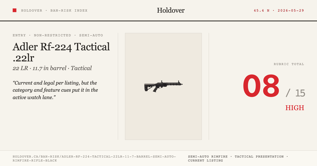 Adler Rf-224 Tactical .22lr 11.7" Barrel Semi Auto Rimfire Rifle - Black reference image for Holdover Ban-Risk verdict