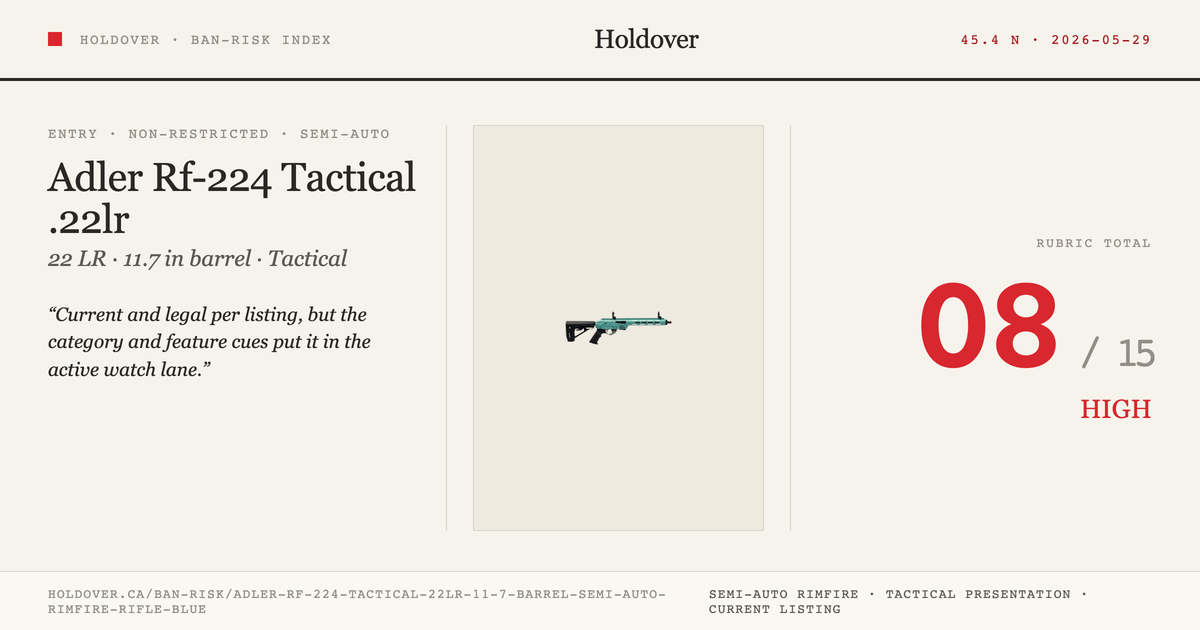 Adler Rf-224 Tactical .22lr 11.7" Barrel Semi Auto Rimfire Rifle - Blue reference image for Holdover Ban-Risk verdict