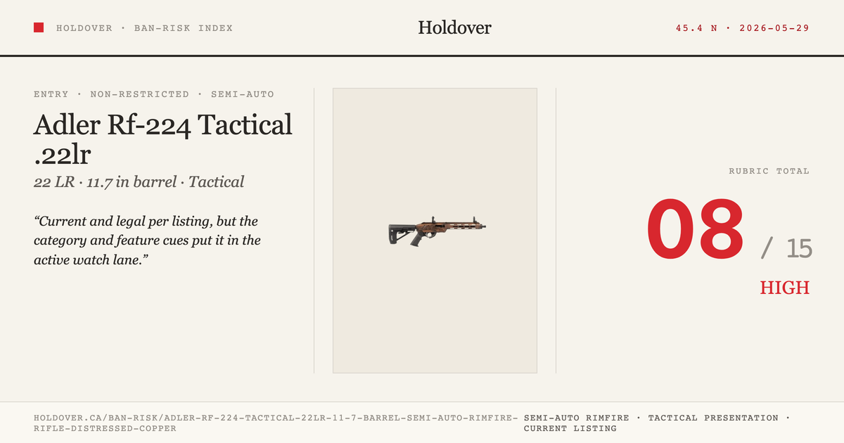 Adler Rf-224 Tactical .22lr 11.7" Barrel Semi Auto Rimfire Rifle - Distressed Copper reference image for Holdover Ban...