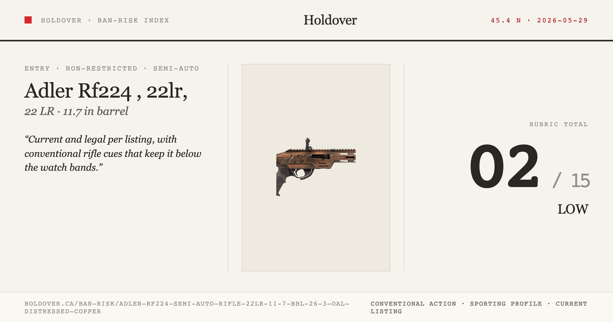Adler Rf224 Semi Auto Rifle, 22lr, 11.7″Bbl, 26.3″Oal, Distressed Copper, reference image for Holdover Ban-Risk verdict