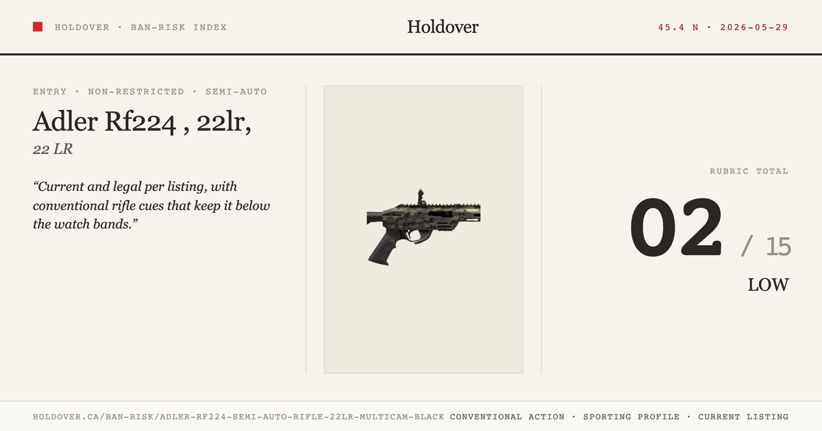 Adler Rf224 Semi Auto Rifle, 22lr, Multicam Black, reference image for Holdover Ban-Risk verdict