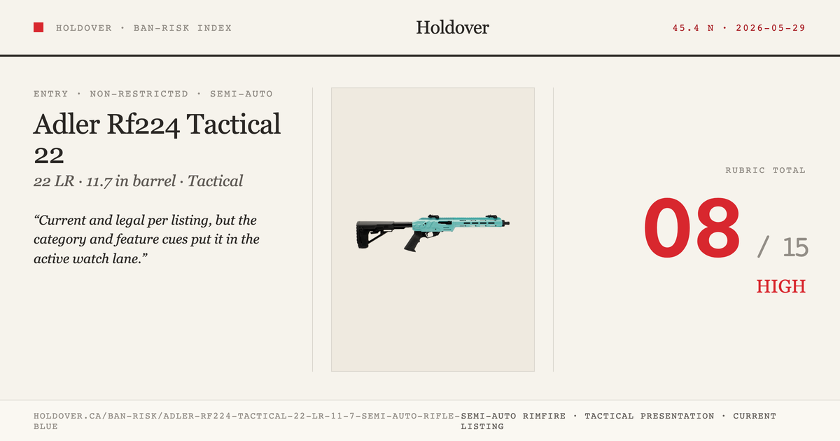 Adler Rf224 Tactical 22 LR 11.7″ Semi-Auto Rifle Blue reference image for Holdover Ban-Risk verdict