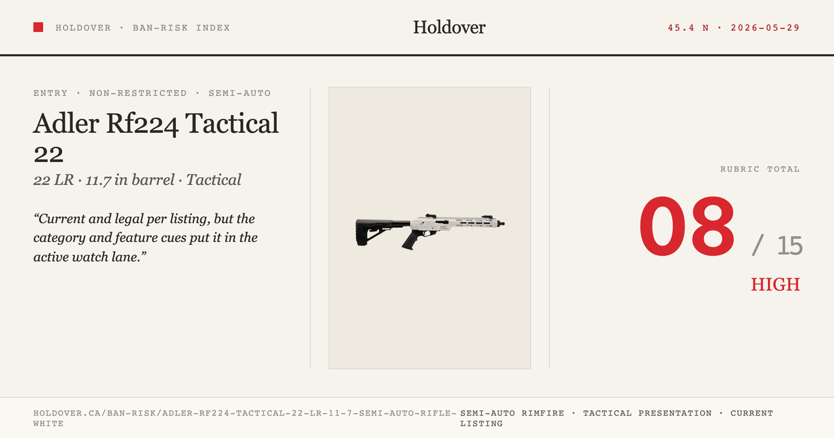 Adler Rf224 Tactical 22 LR 11.7″ Semi-Auto Rifle White reference image for Holdover Ban-Risk verdict