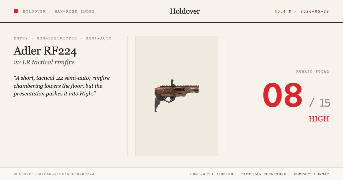 Adler RF224 reference image for Holdover Ban-Risk verdict