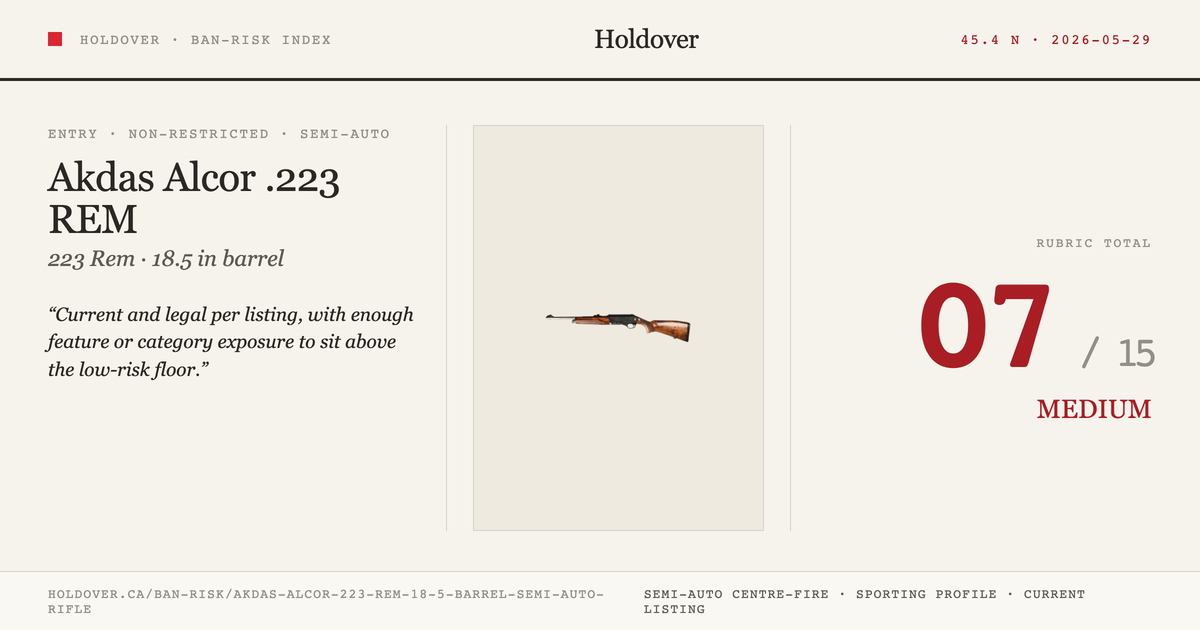 Akdas Alcor .223 REM 18.5" Barrel Semi-Auto Rifle reference image for Holdover Ban-Risk verdict