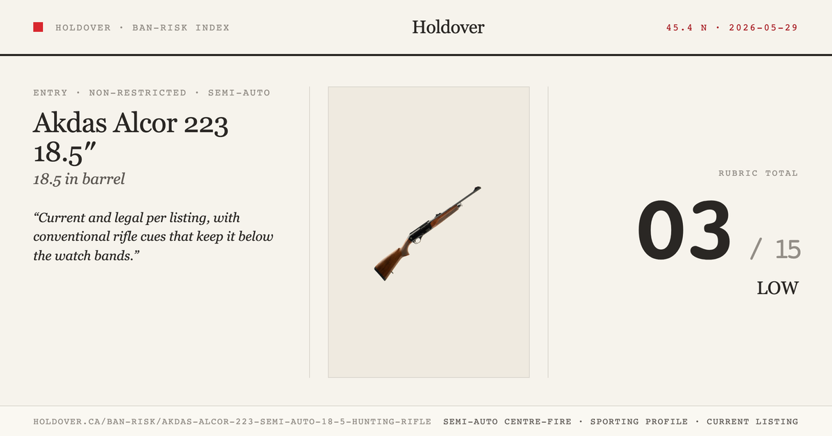 Akdas Alcor 223 Semi-Auto 18.5″ Hunting Rifle reference image for Holdover Ban-Risk verdict
