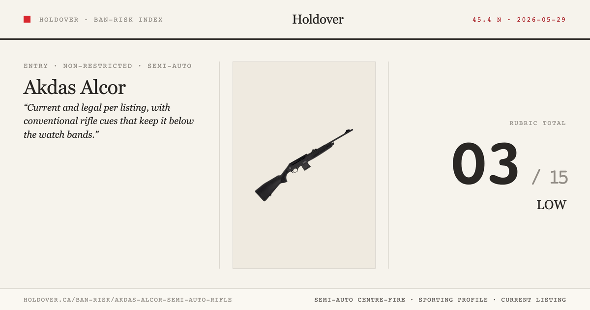 Akdas Alcor Semi-Auto Rifle reference image for Holdover Ban-Risk verdict