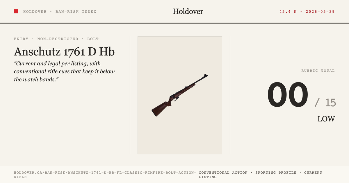 Anschutz 1761 D Hb Fl Classic Rimfire Bolt-Action Rifle reference image for Holdover Ban-Risk verdict