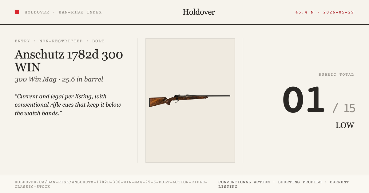 Anschutz 1782d 300 WIN MAG 25.6″ Bolt Action Rifle Classic Stock reference image for Holdover Ban-Risk verdict