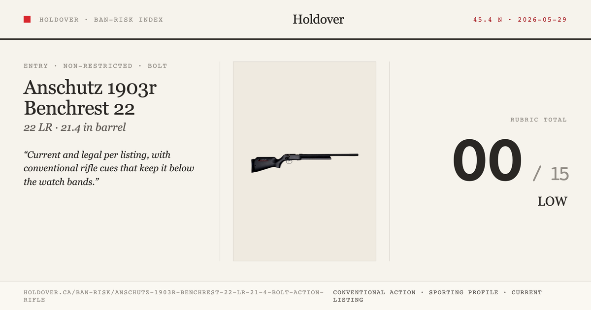 Anschutz 1903r Benchrest 22 LR 21.4″ Bolt Action Rifle reference image for Holdover Ban-Risk verdict