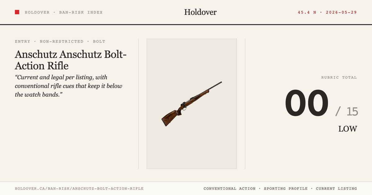 Anschutz Bolt-Action Rifle reference image for Holdover Ban-Risk verdict