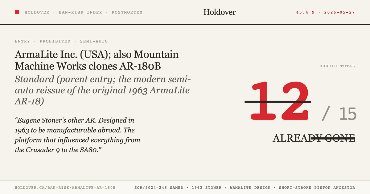 ArmaLite AR-180B reference image for Holdover Ban-Risk verdict
