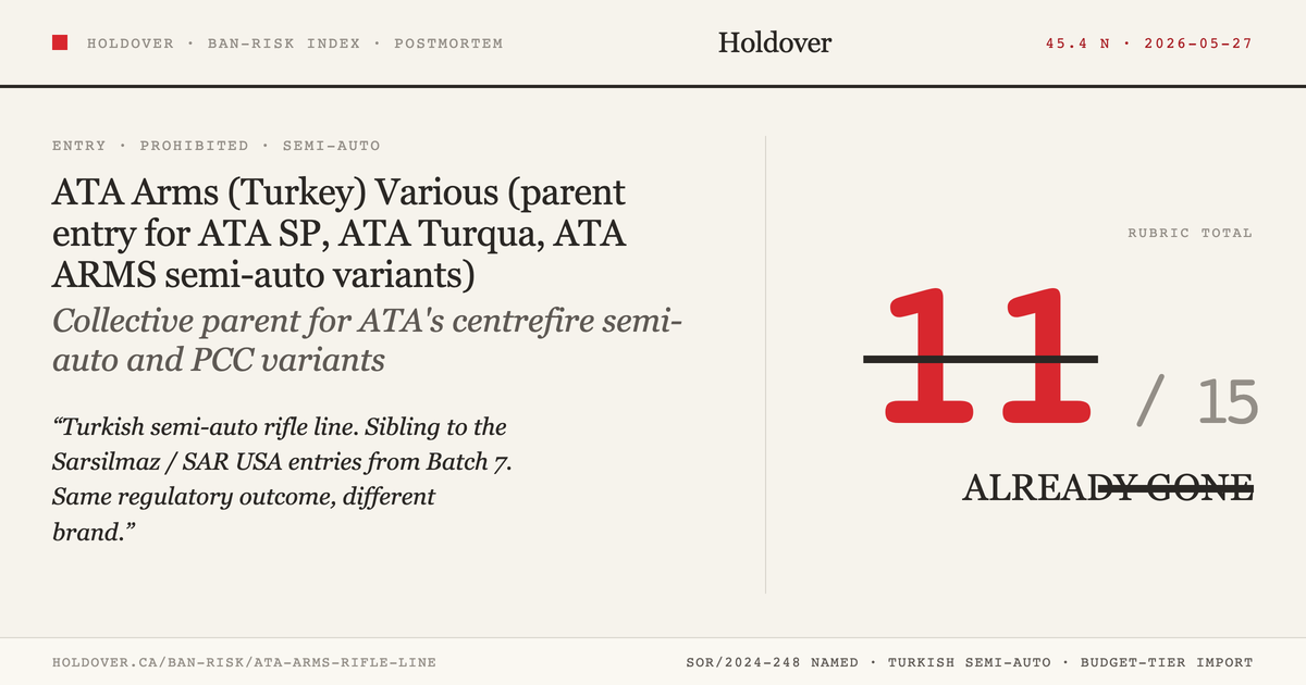 ATA Arms semi-automatic rifle line reference image for Holdover Ban-Risk verdict