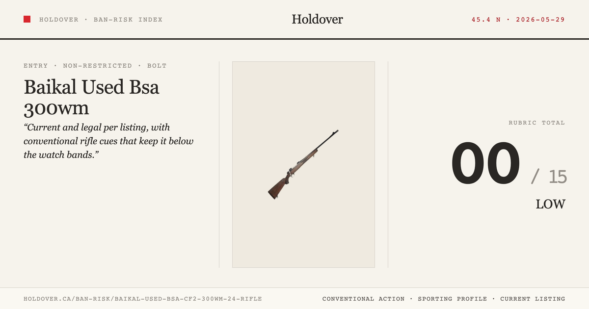 Baikal Used Bsa Cf2 300wm 24'' Rifle reference image for Holdover Ban-Risk verdict
