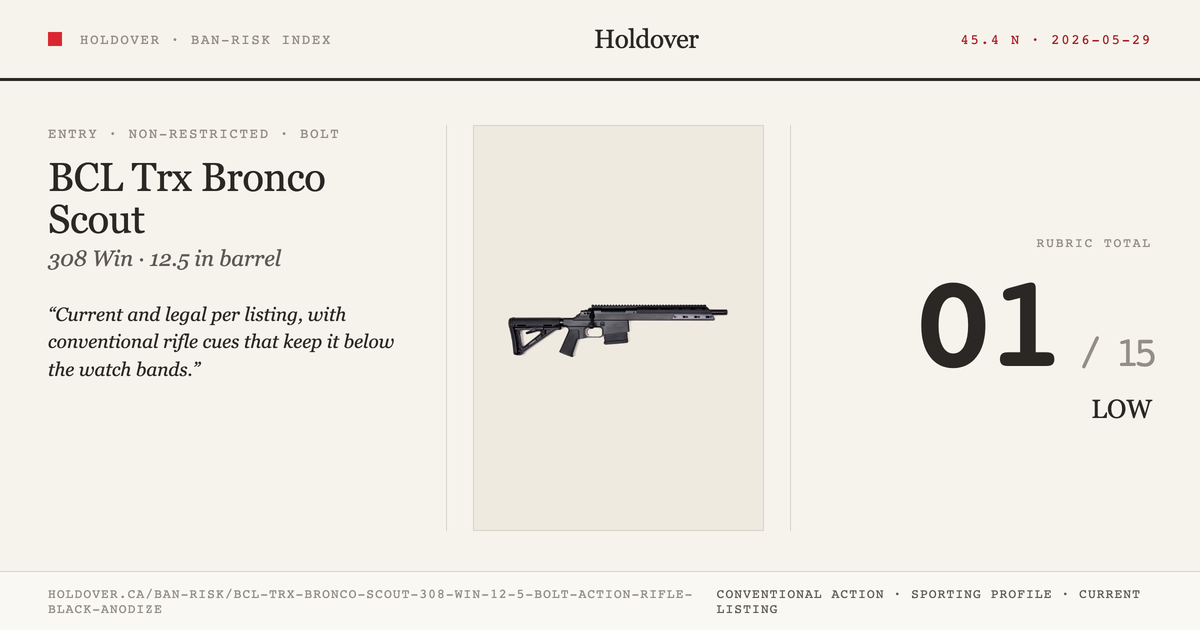 BCL Trx Bronco Scout 308 WIN 12.5″ Bolt Action Rifle Black Anodize reference image for Holdover Ban-Risk verdict