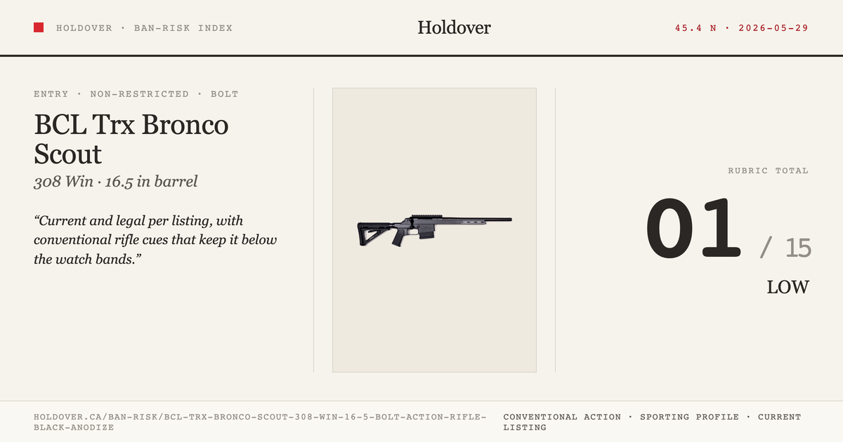 BCL Trx Bronco Scout 308 WIN 16.5″ Bolt Action Rifle Black Anodize reference image for Holdover Ban-Risk verdict