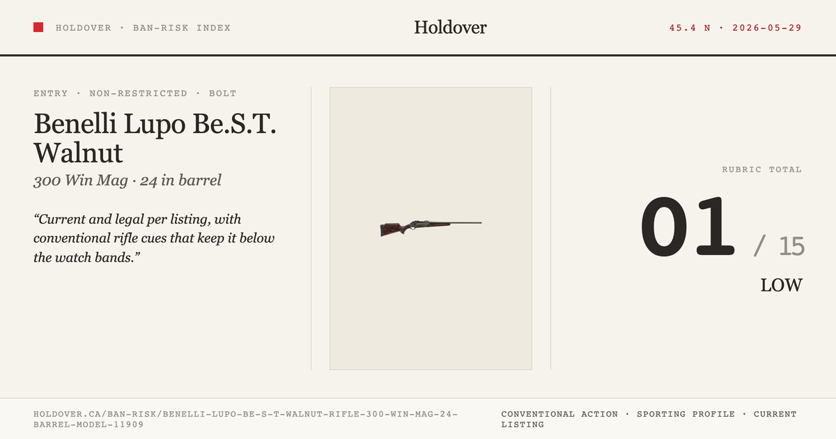 Benelli Lupo Be.S.T. Walnut Rifle: 300 WIN MAG, 24" Barrel, Model 11909 reference image for Holdover Ban-Risk verdict