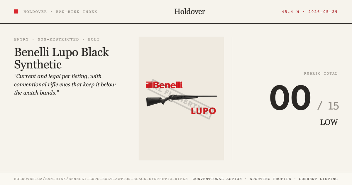 Benelli Lupo Bolt Action Black Synthetic Rifle reference image for Holdover Ban-Risk verdict