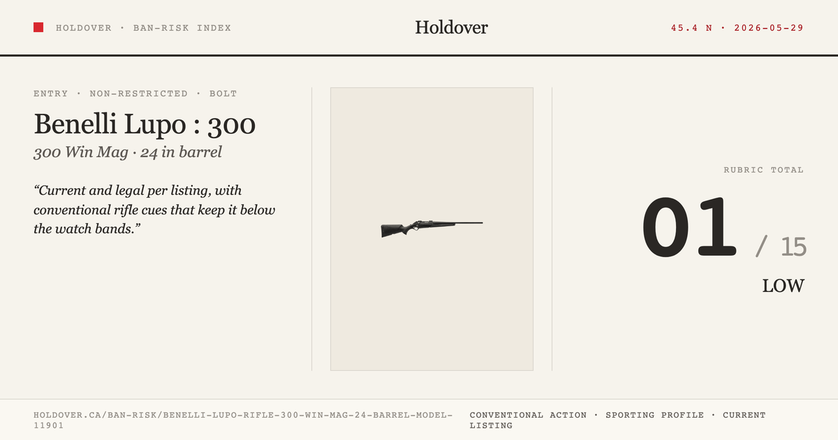 Benelli Lupo Rifle: 300 WIN MAG, 24" Barrel, Model 11901 reference image for Holdover Ban-Risk verdict