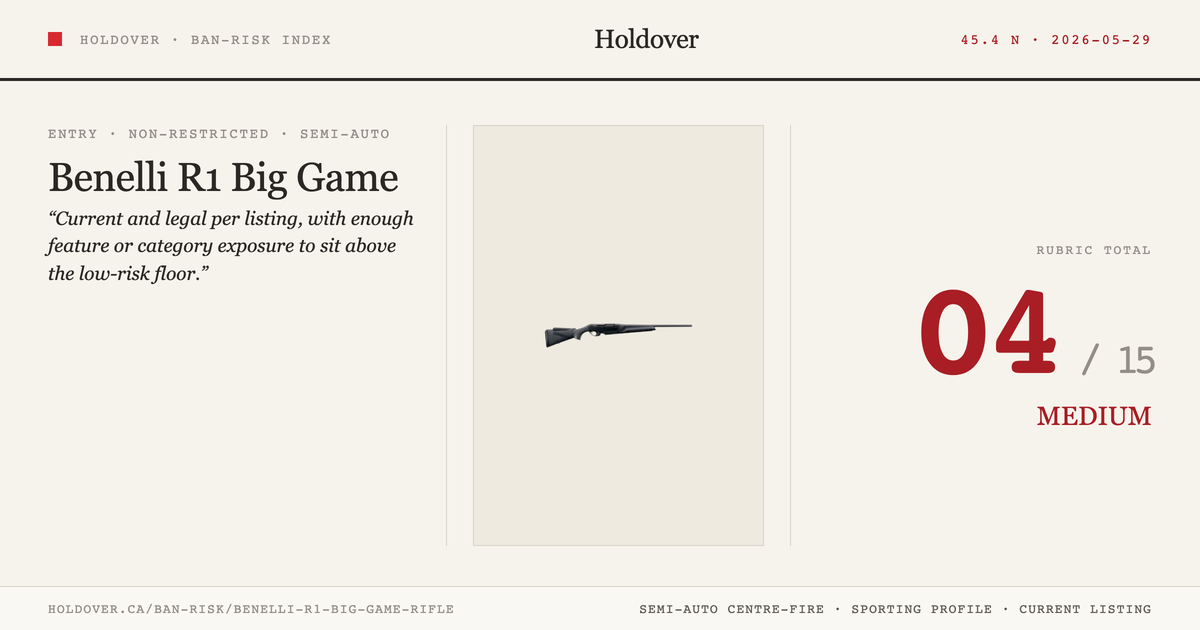 Benelli R1 Big Game Rifle reference image for Holdover Ban-Risk verdict