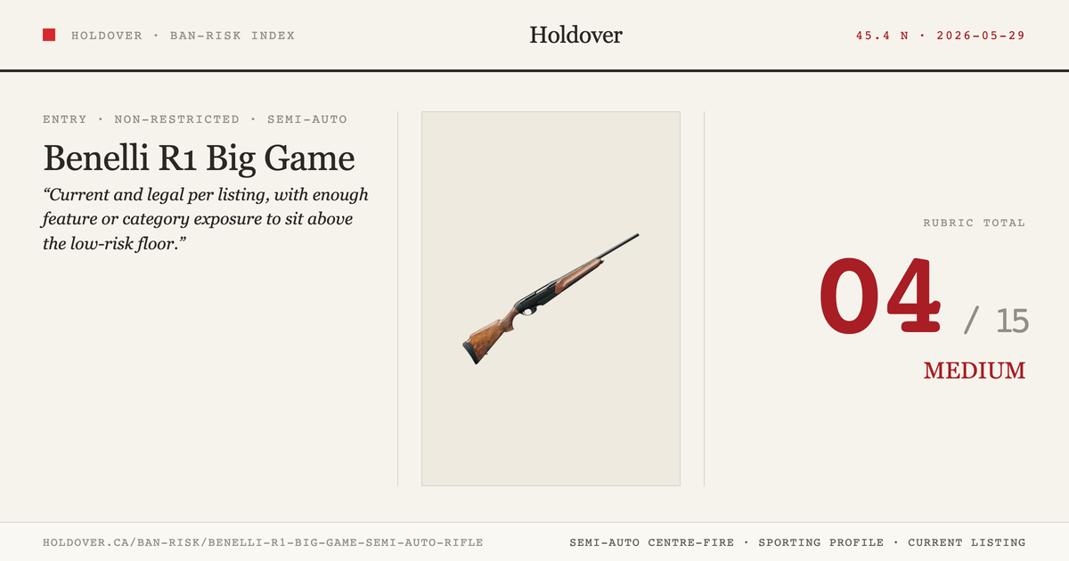 Benelli R1 Big Game Semi-Auto Rifle reference image for Holdover Ban-Risk verdict